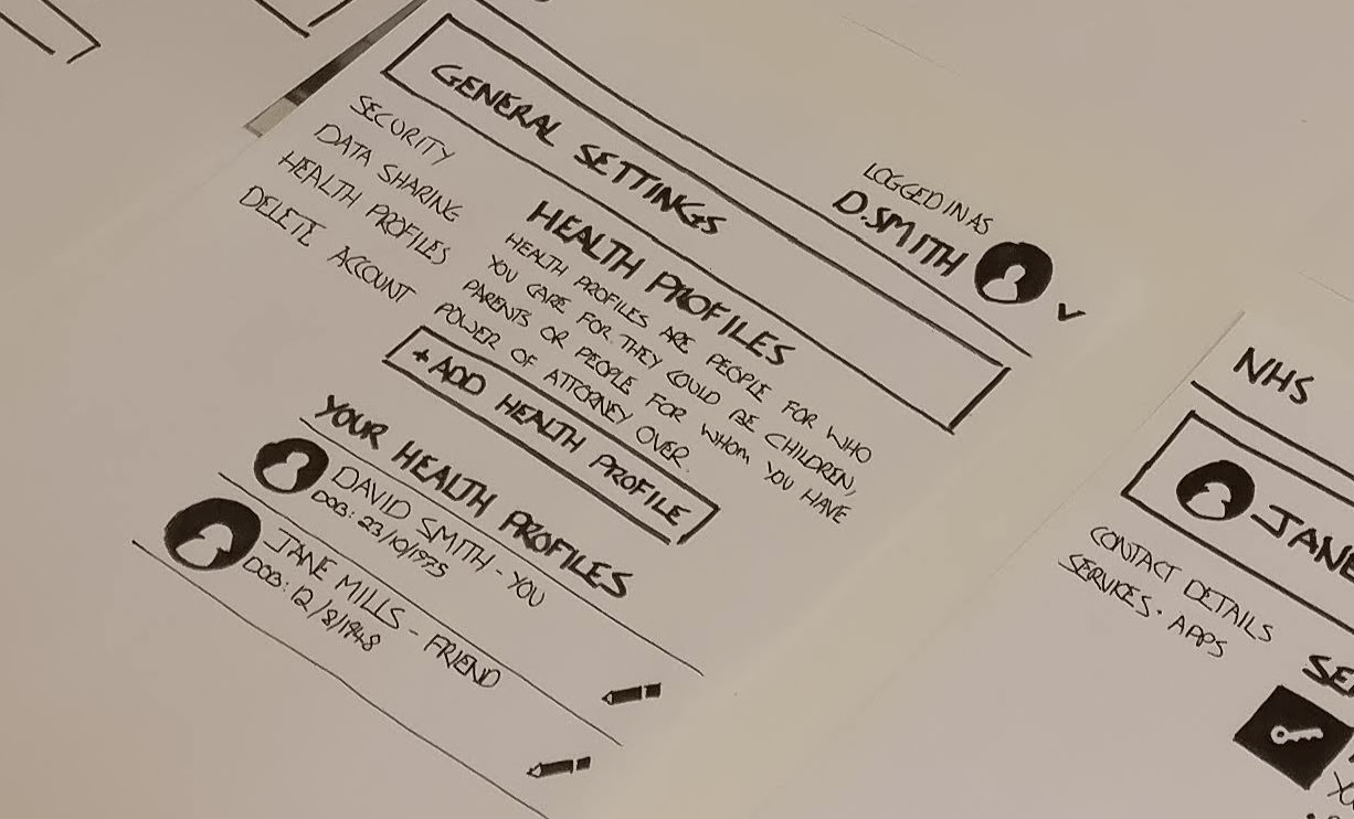 A wireframe of what sharing your healthcare mausharing access to healthcare